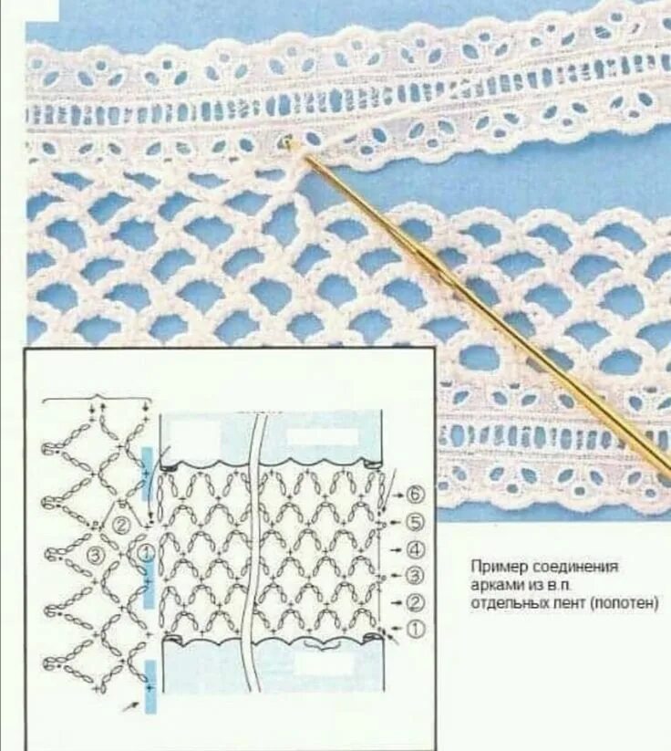Соединение квадратов связанных крючком. Соединение ажурных квадратов крючком. Соединение мотивов крючком. Соединение вязаных деталей крючком. Соединение деталей крючком