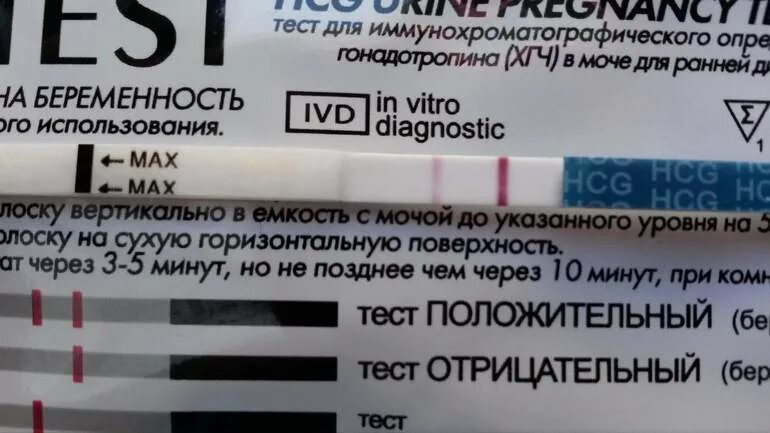 Норм тесты на беременность. Положительный тест на беременность. Отрицательный тест на беременность. Тест на беременность результат. Тест на беременность отрицательно.