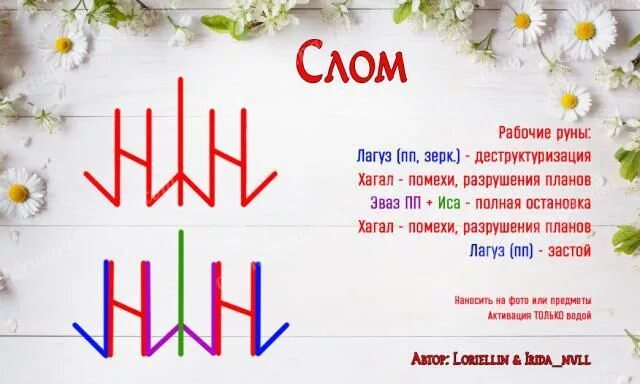 Руны разрушения. Став слом. Разрушающий рунический став. Руны став слом.