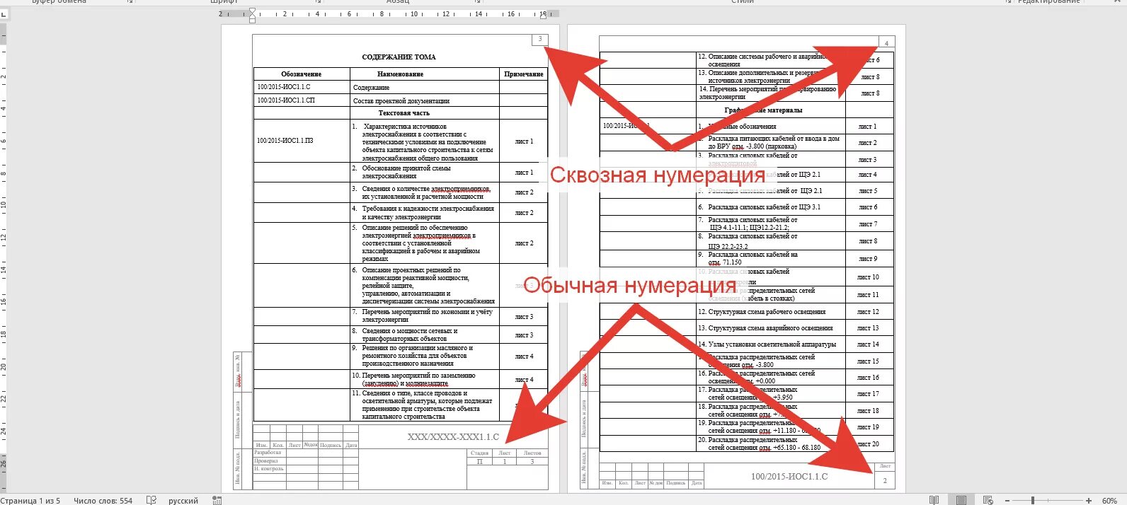 В каком разделе правил технической