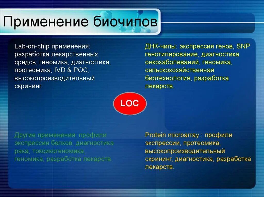 Разработано было для использования на