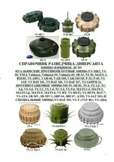 Мины против