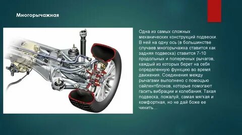 Характеристика подвеска