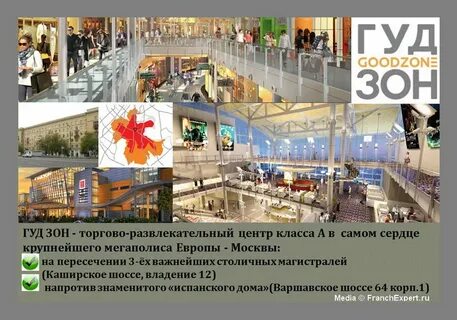 Даты открытия торговых центров