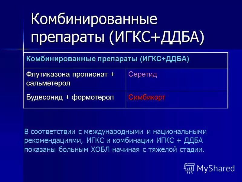 Кдба препараты при бронхиальной астме. Ступени бронхиальной астмы дозы гкс. Кдба препараты при бронхиальной астме. 2 ступень терапии бронхиальной астмы. 2 ступень терапии бронхиальной астмы.