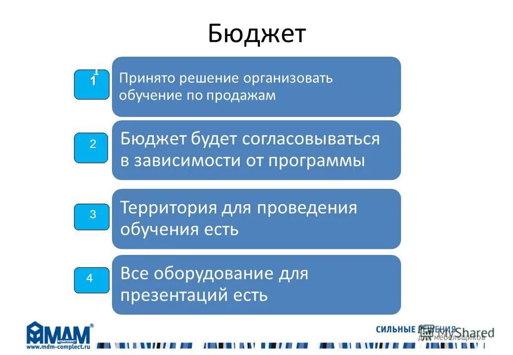 Почему нужен бюджет. Разбор вопросов. Местный бюджет. Источники финансирования бюджета 2020. Какие бывают бюджеты.