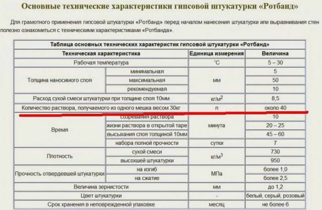 Шпаклевка объем