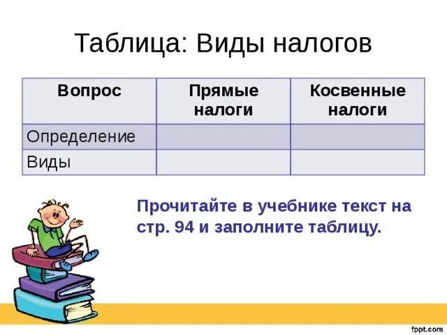 Виды налогов и примеры таблица Обществознание. Краткие схемы.