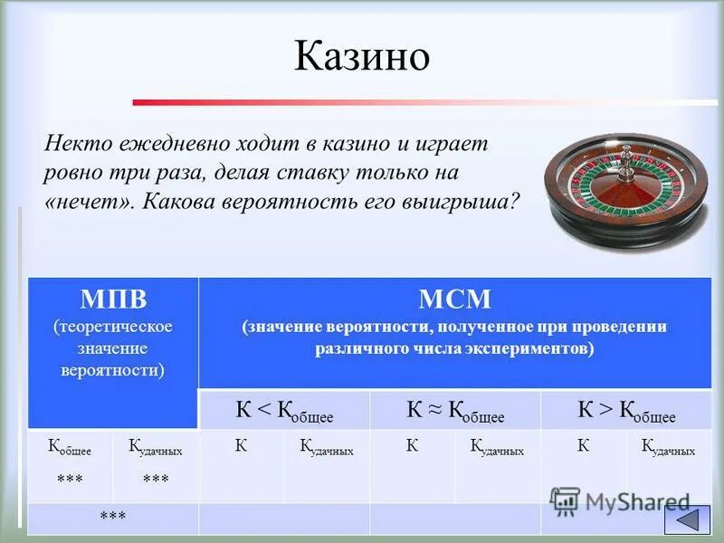 вероятность обозначение. буква обозначающая вероятность. формула теории вероятности 11 класс. вероятность обозначение.
