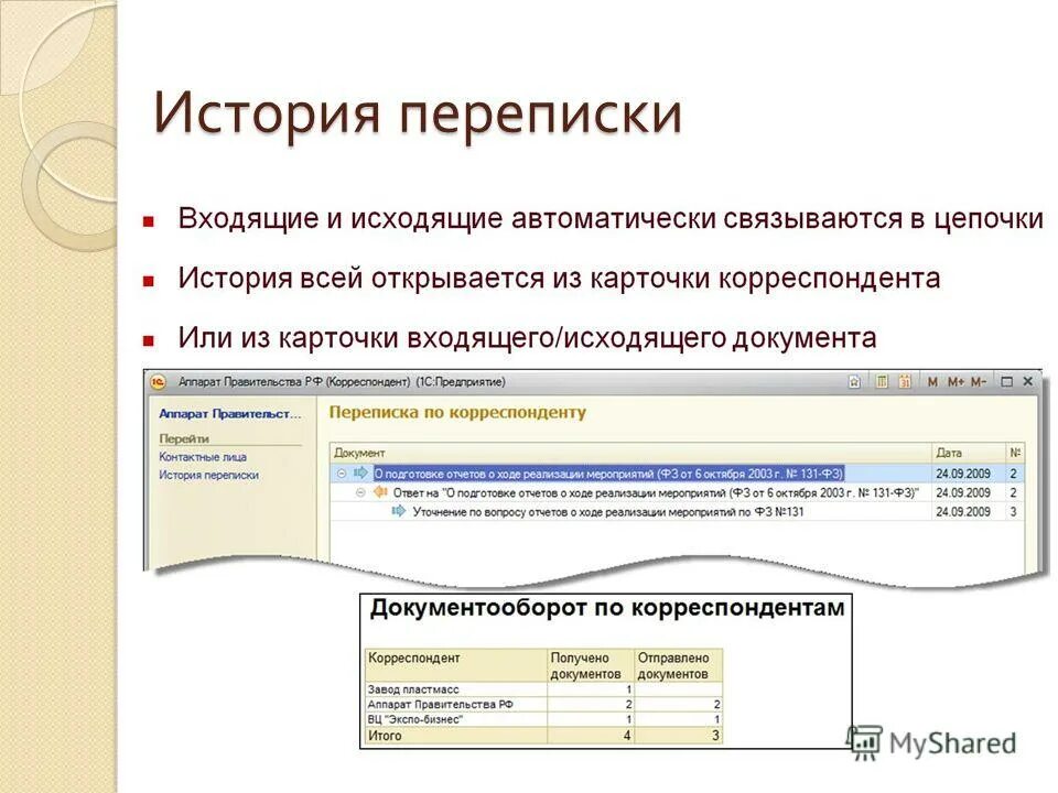 История одной переписки. 1с архив. Переписка 1с СЭД. Контроль входящей и исходящей переписки. История переписывается