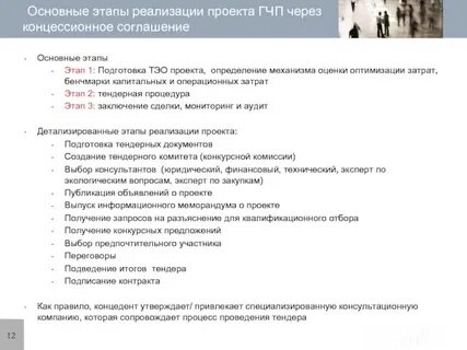 Этапы реализации государственных программ