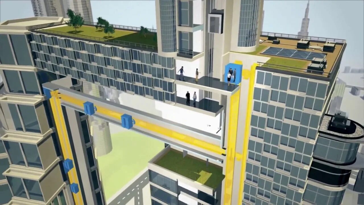 Thyssenkrupp elevator