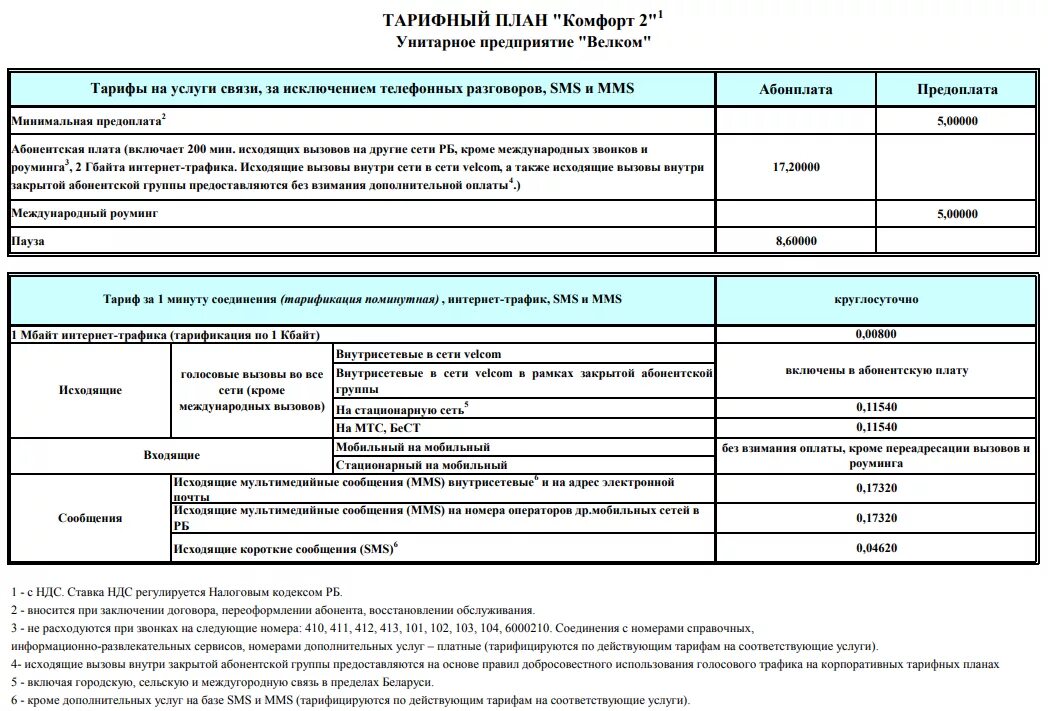 1 связь тарифы. Тарифный план. Тарифы на услуги. Тарифные планы велком. Тарифный план комфорт велком.