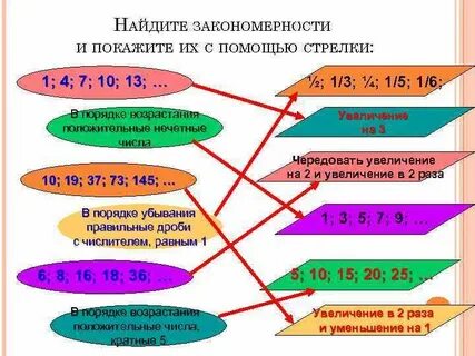 Последовательность кратная 5