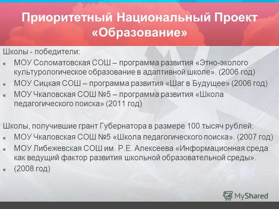 Образовательные программы в средней школе. Учебная программа фгос. Программы обучения в школе. Программы образования в школе. Какие программы в средней школе.