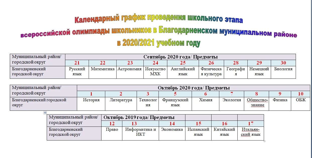 Школьный этап Всероссийской олимпиады школьников. Муниципальный этап олимпиад школьников. Школьный этап олимпиады. Школьный этап Всероссийской олимпиады школьников по русскому языку. Итоги школа года 2023