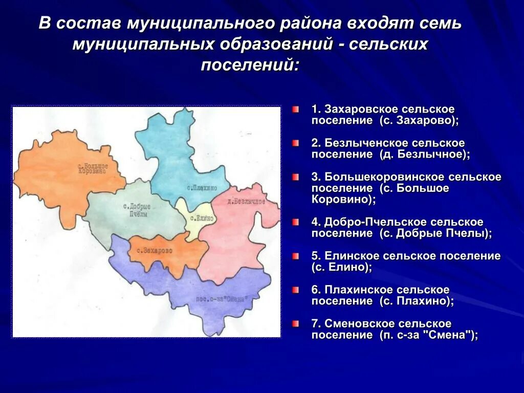 Захаровское сельское поселение Рязанская область. В состав муниципального района входят. Сельское поселение входит в состав. Сельское поселение это муниципальное образование.