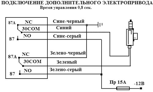 Сигнализация без центрального замка. Схема подключения центрального замка с 2 реле. Схема подключения сигнализации к активаторам. Подключение сигнализации к пневматическому центральному замку. GN-07 Центральный замок схема подключения.