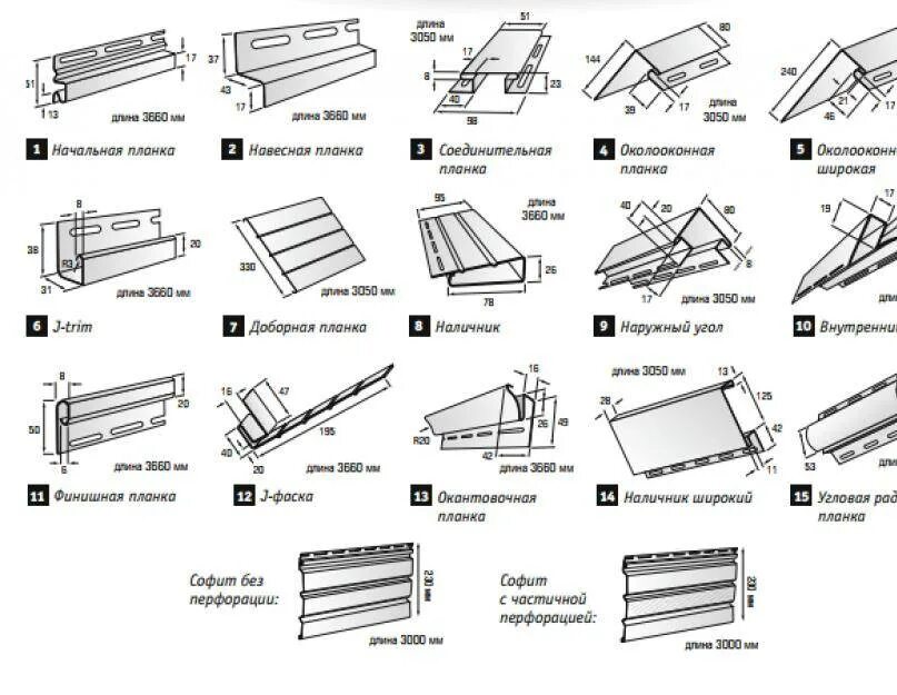 Как нарастить угол сайдинга. Финишная планка для сайдинга монтаж. Монтаж сайдинга Альта профиль своими руками. Схема монтажа сайдинга рабочее место. Схема монтажа сайдинга винилового.