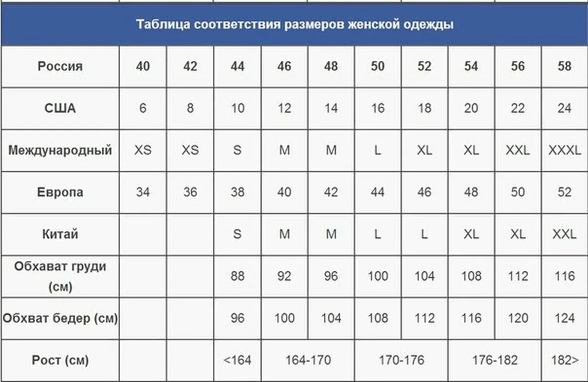 Размера и в любом количестве. Таблица соответствия размеров одежды. Таблица европейских размеров одежды. Размеры одежды таблицы Европейский и российский. Таблица соответствия европейских размеров.