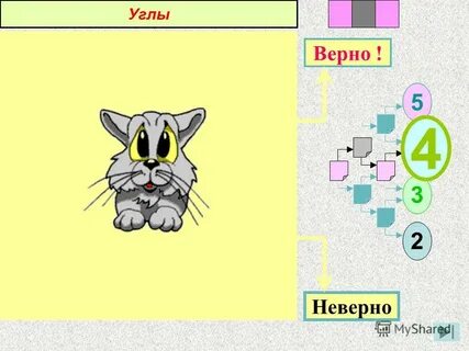 Неверный угол
