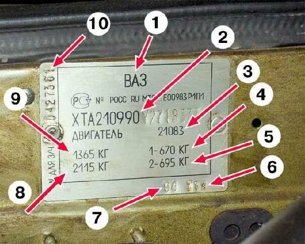 Расшифровка ваз 2110. Идентификационная табличка ВАЗ 2110. Идентификационная табличка ВАЗ 2108. Табличка вин ВАЗ 2110. ВАЗ 2111 шильдик с VIN.