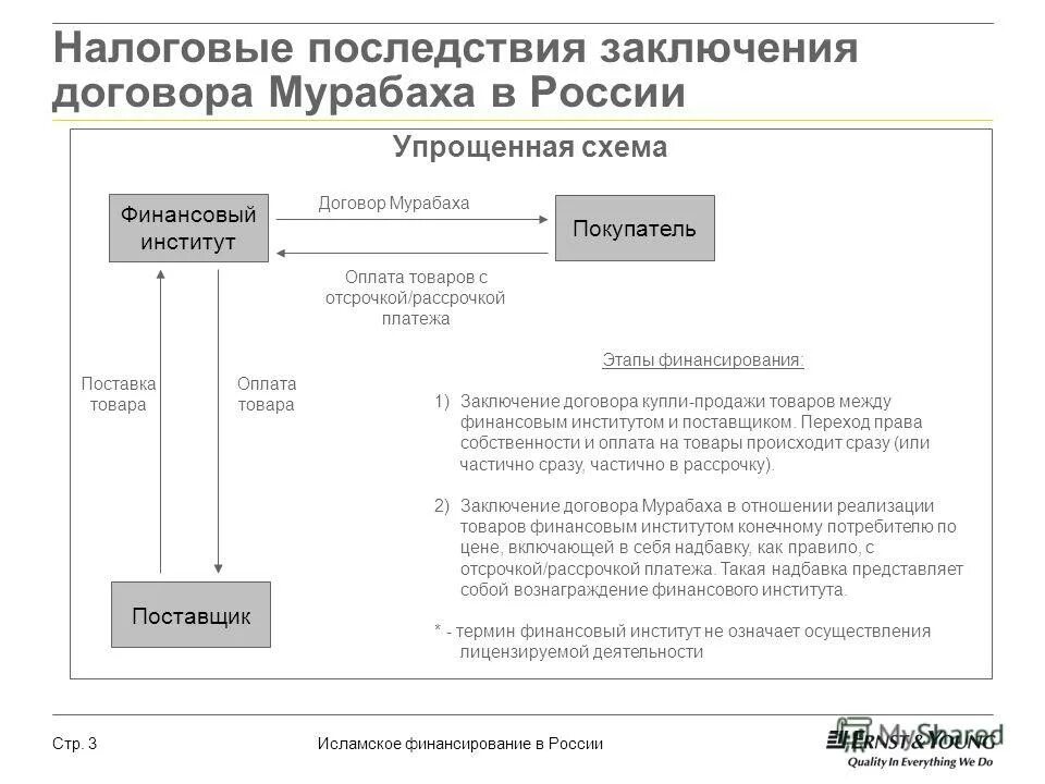 Налоговая в договоре образец