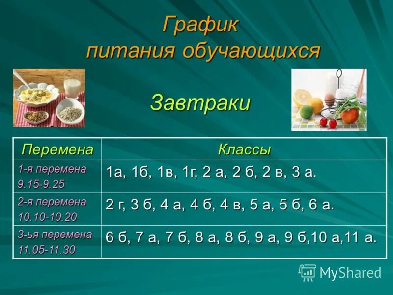 График питания в школе. График питания. график питания в школьной столовой. график питания учащихся.