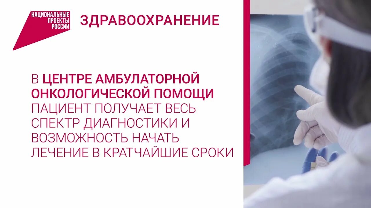 Программа борьбы с онкологическими. Национального проекта с онкологическими заболеваниями. региональный проект борьба с онкологическими заболеваниями. борьба с онкозаболеваниями проект здравоохранения. национальный проект по борьбе с онкологическими заболеваниями цели.