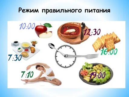 Режим питания 4