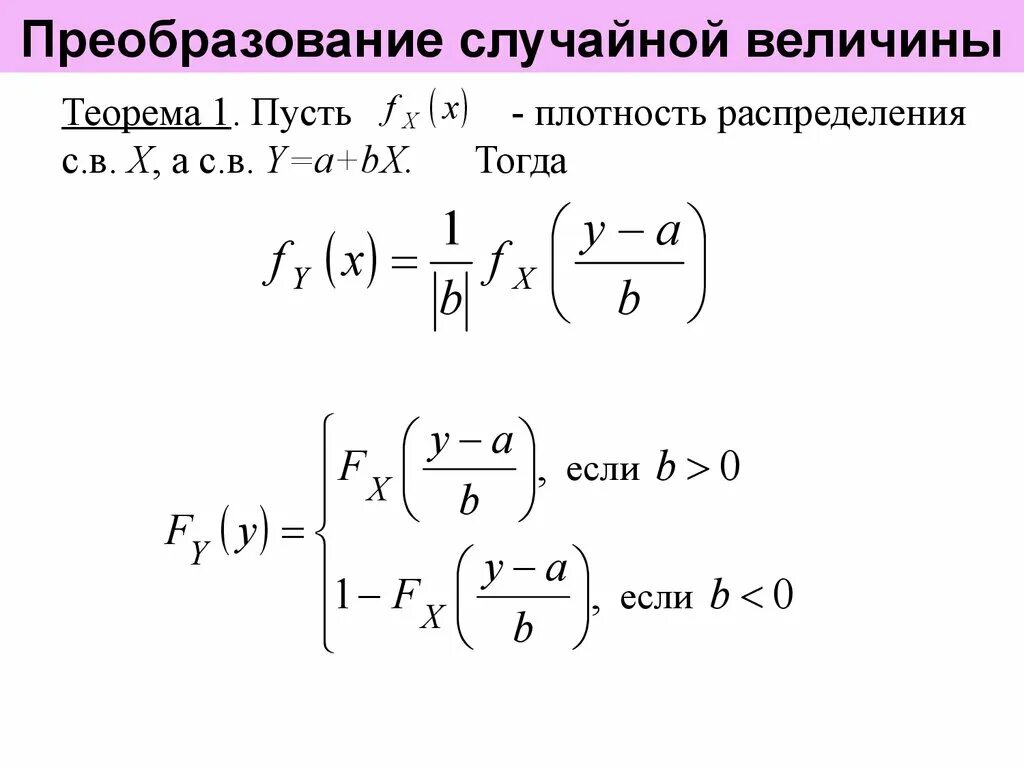 Функциональное преобразование случайных величин. Преобразование плотности случайной величины. Нелинейное преобразование случайной величины. Преобразование непрерывной случайной величины. 71 случайные величины