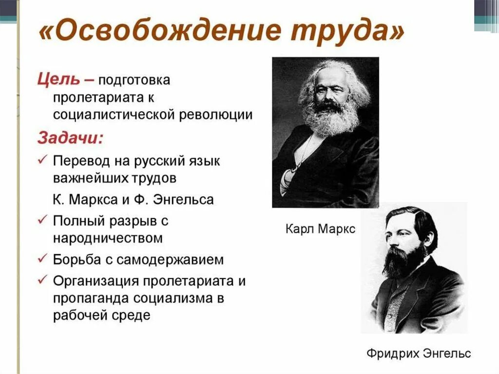 Общественное движение труд. Группа освобождение труда плеханов. марксистская организация освобождение труда. цели группы освобождение труда 1880. группа освобождение труда лидер.