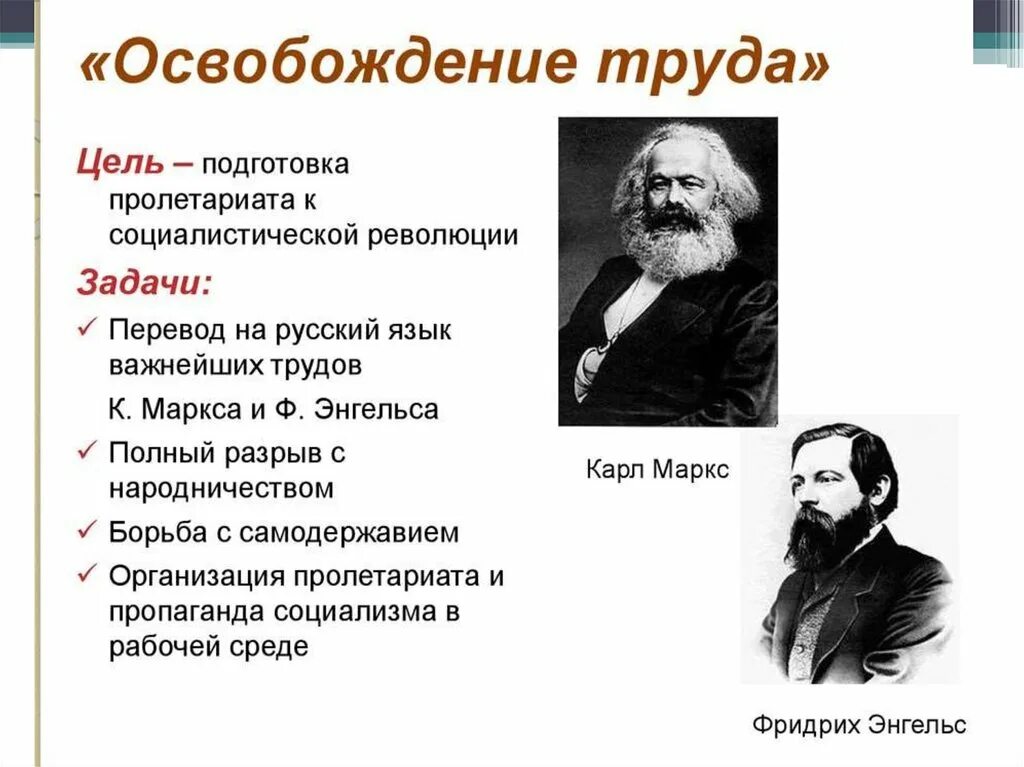 Общественные движения теория. Группа освобождение труда Плеханов. Марксистская организация освобождение труда. Цели группы освобождение труда 1880. Группа освобождение труда Лидер.