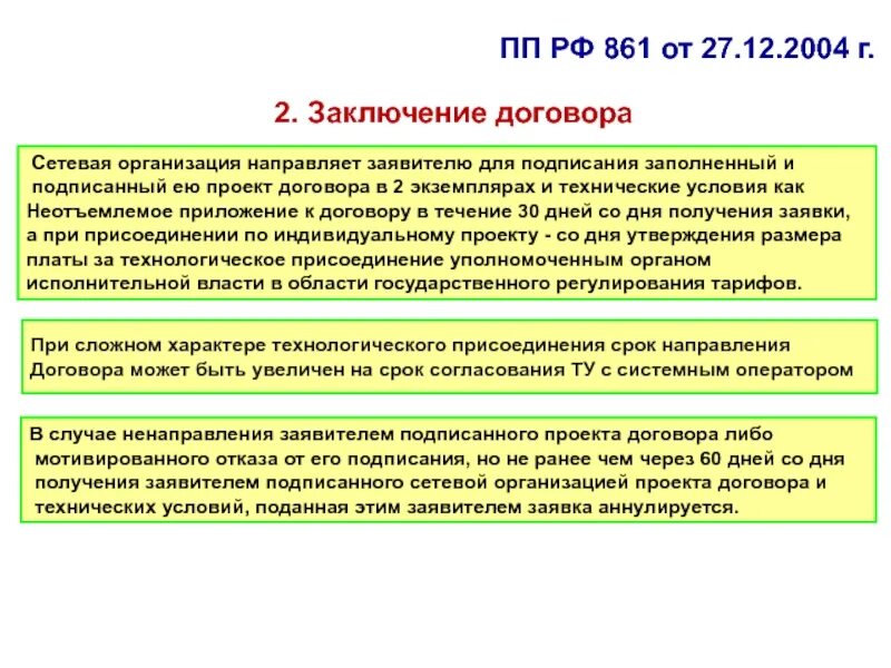 Договор с сетевой организацией. Проект договора. Неотъемлемое приложение к договору. Проект договора нужно подписывать. Проект контракта.