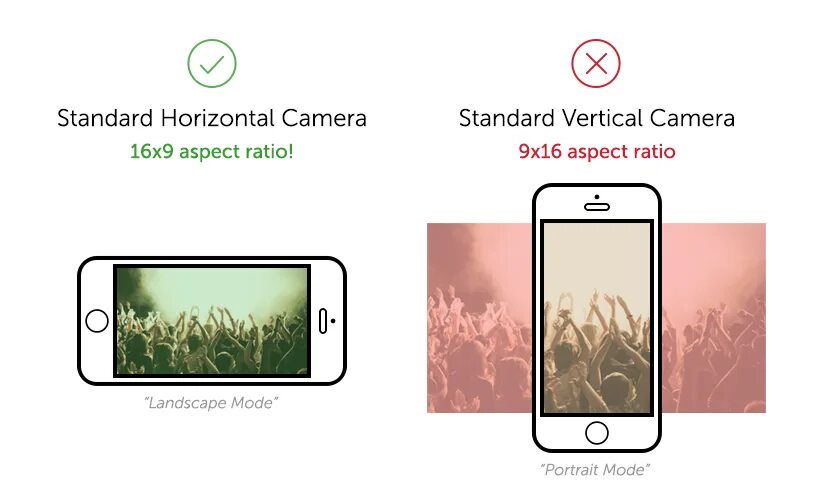 Самой mode. 16 на 9 телефон. landscape mode. landscape режим. vertical camera.
