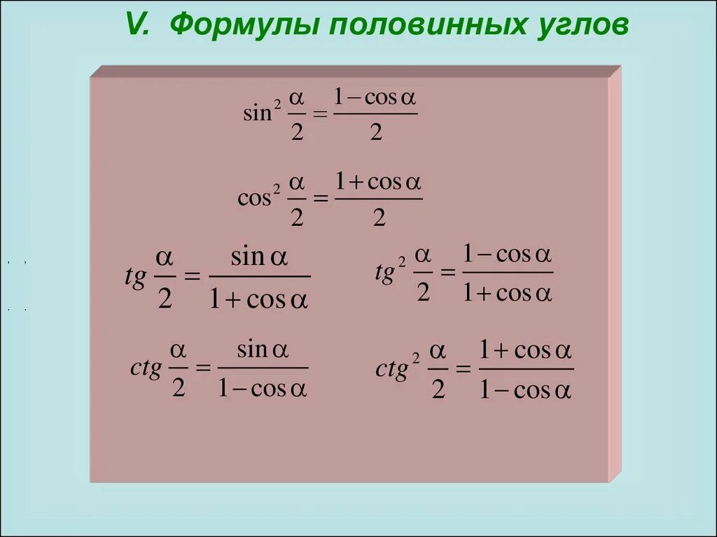 Синус косинус тангенс половинного угла формулы. Формулы половинного угла тригонометрия. Тангенс половинного угла формула. Котангенс половинного угла формула. Синус альфа пополам