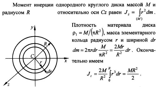 Момент вращения шара. Момент инерции сплошного диска формула. Момент инерции диска относительно оси. Момент инерции диска формула. Момент инерции вращения диска.