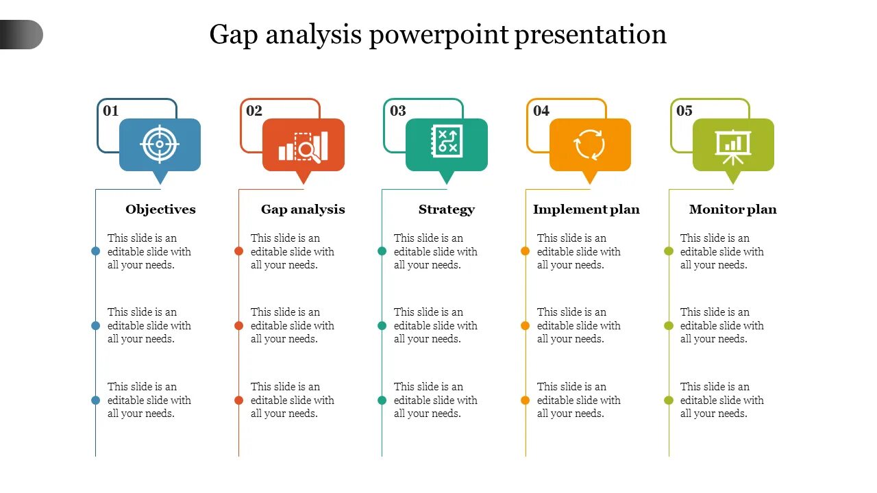 Gap analysis. Gap analyze table. slide template with suggestions.