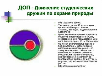Какие международные организации есть по охране природы