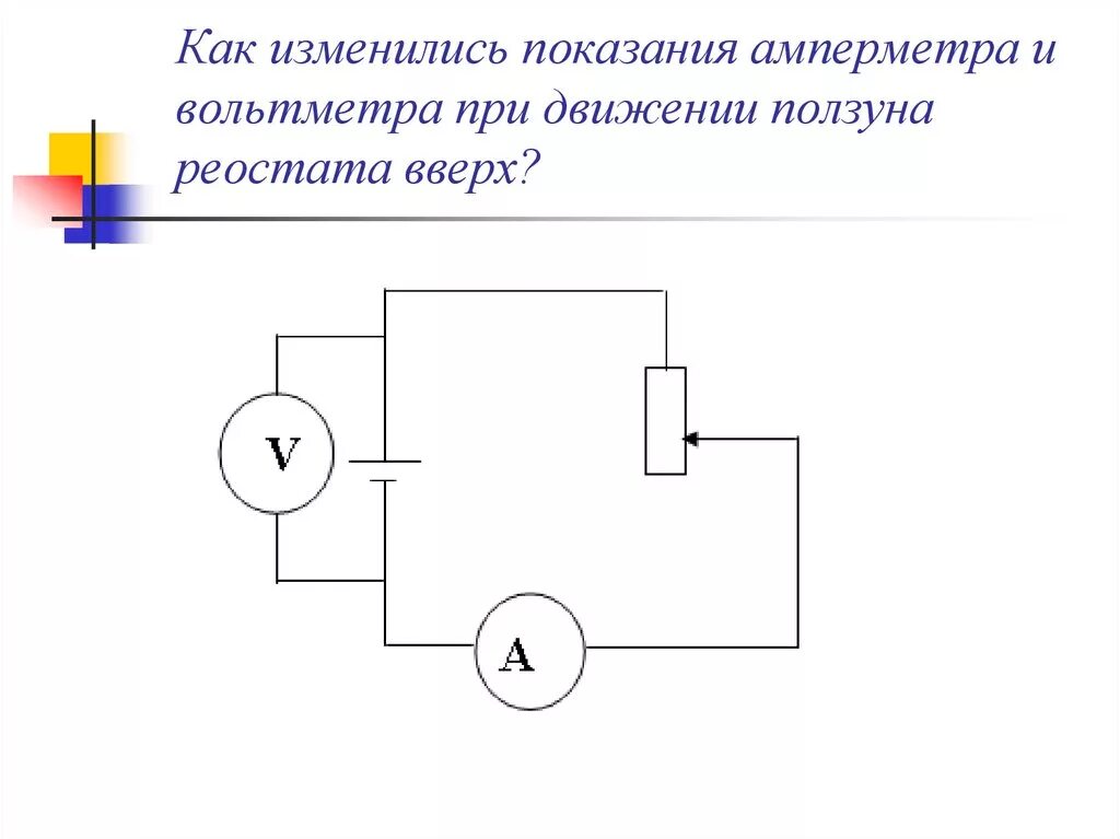 Передвижение ползунка реостата влево. Принципиальная схема амперметра. Реостат в электрической цепи. Показания амперметра и вольтметра. Схема вольтметра.