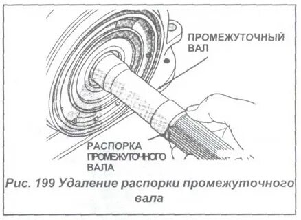 Ускоряющая передача