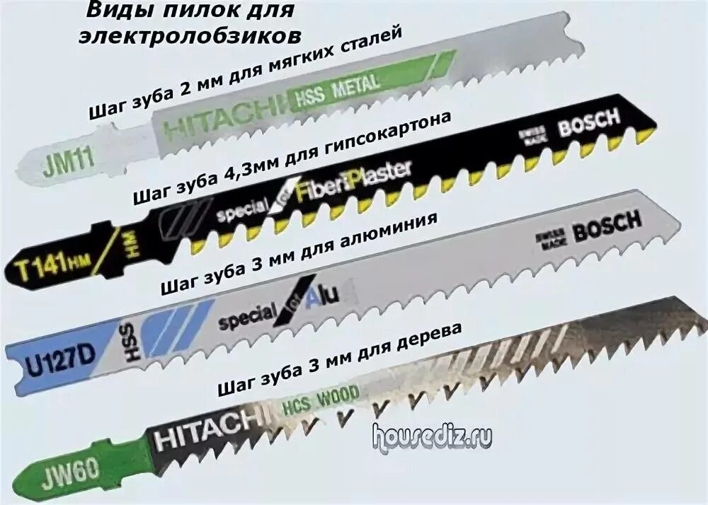 40966, usp. Какие бывают пилки для лобзика. Какие бывают пилки для лобзика. Пилки для лобзика jet jh562086. Пилка для лобзика по столешнице 38 мм.