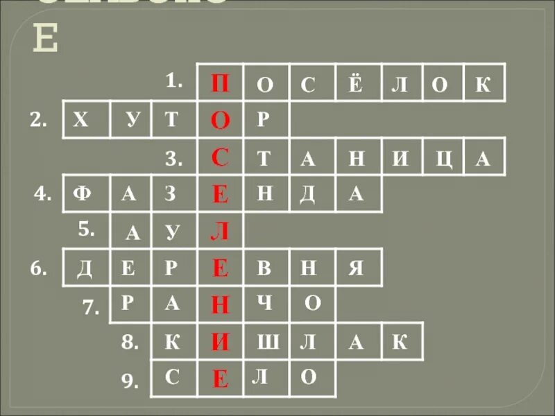 Кроссворды погеогрвфии. Кроссворд южная америка. Географический кроссворд. Кроссворд по населению. Кроссворд население.