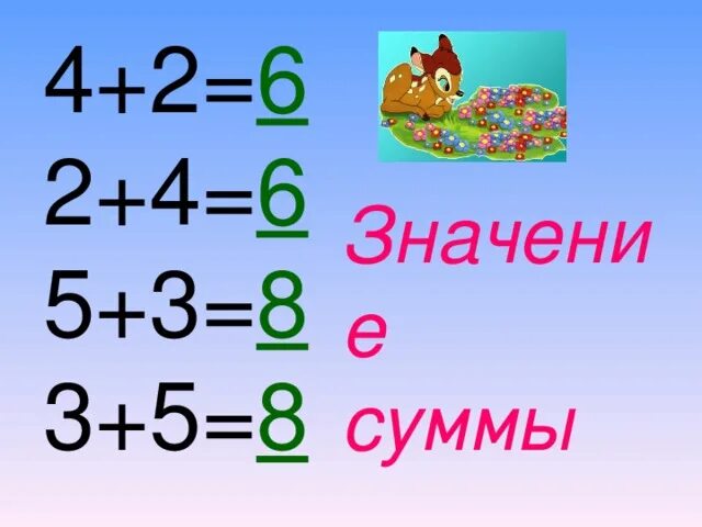 Значение суммы а и 0. Значение суммы. значение суммы 1 класс. сумма 8. значение сумма 5.