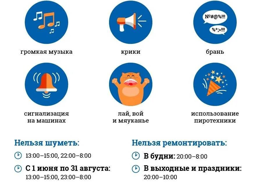 До скольки нельзя шуметь в выходные дни. Время проведения ремонтных работ в жилых домах. Правила соблюдения тишины в многоквартирном доме. До скольки нельзя шуметь в выходные дни. Закон о тишине ремонтные работы.