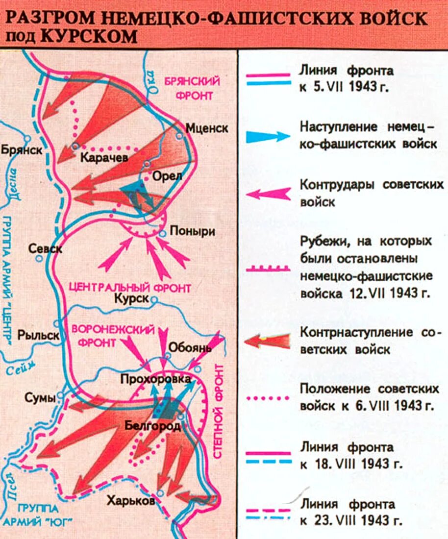 Карта битва на Курской дуге 1943. Курская дуга карта боевых действий. Карта ВОВ Курская битва. Курская битва 1943 схема.