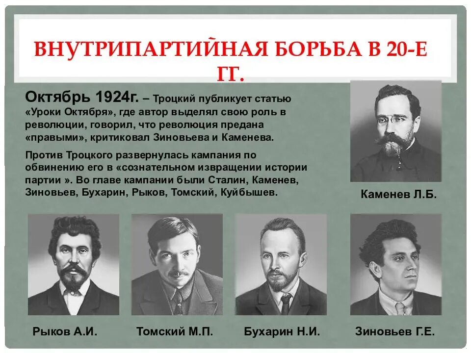 Основные вопросы партийной дискуссии 1923 1924 таблица Партии после ленина