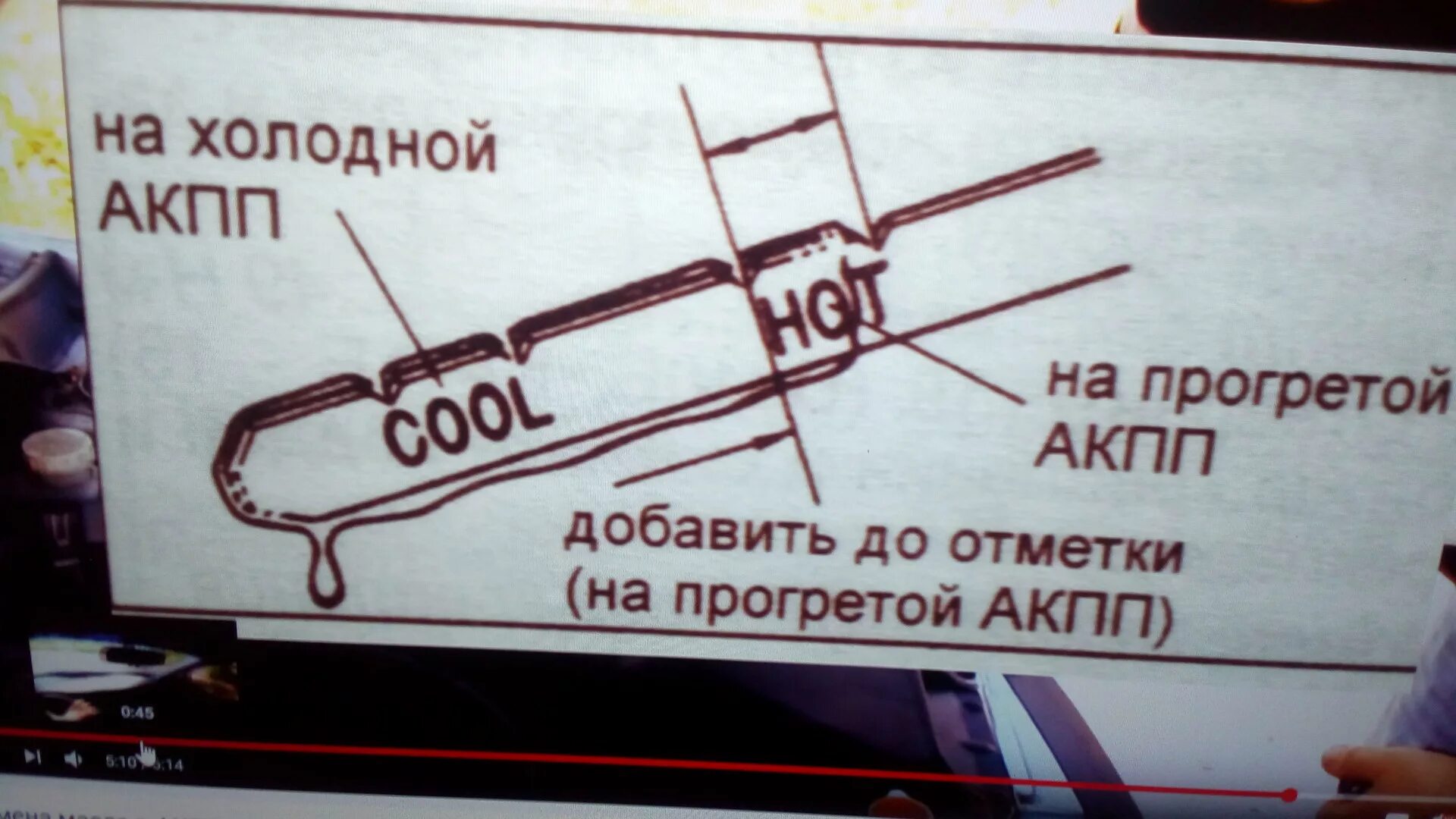 Масло в акпп лансер 9. Уровень масла в АКПП Лансер 9 1.3. Митсубиси Лансер 9 автомат уровень масла. Уровень масла в коробке автомат Mitsubishi Lancer 9. Уровень масла АКПП ланцер 9.