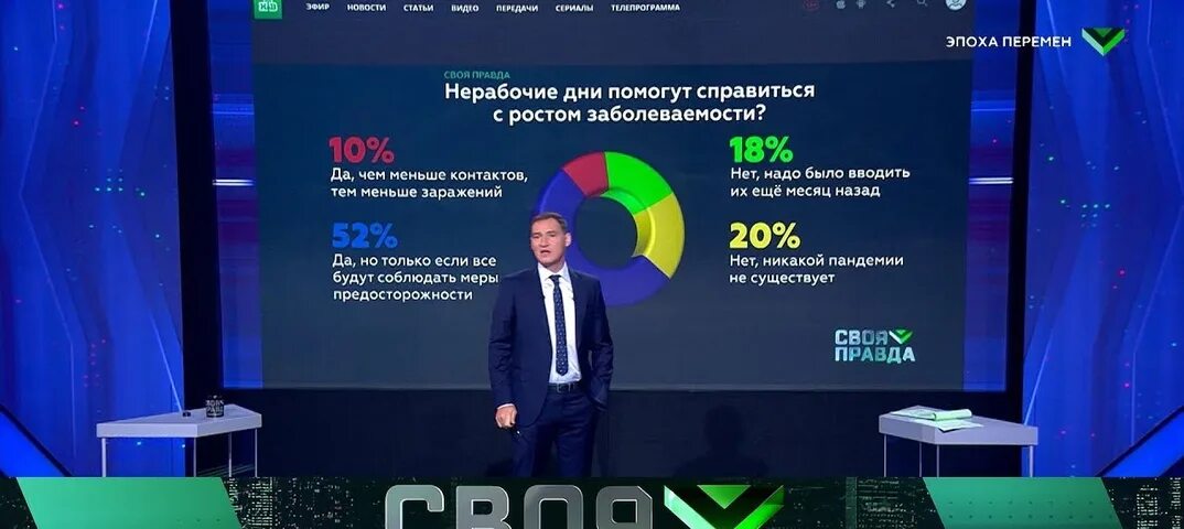 Своя правда. Своя правда с Романом Бабаяном последний выпуск 2021.