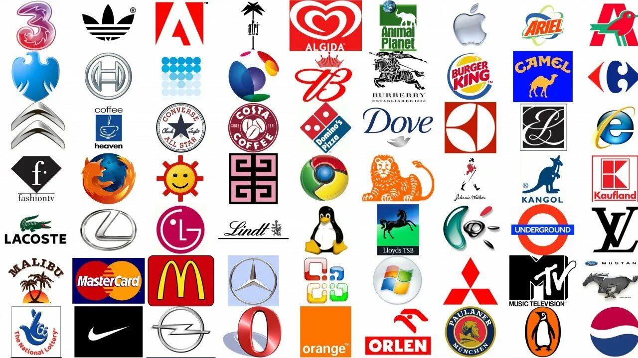 Логотипы мира фото Cómo sería el #logotipo ideal #DiseñoGrafico #Marketing http://